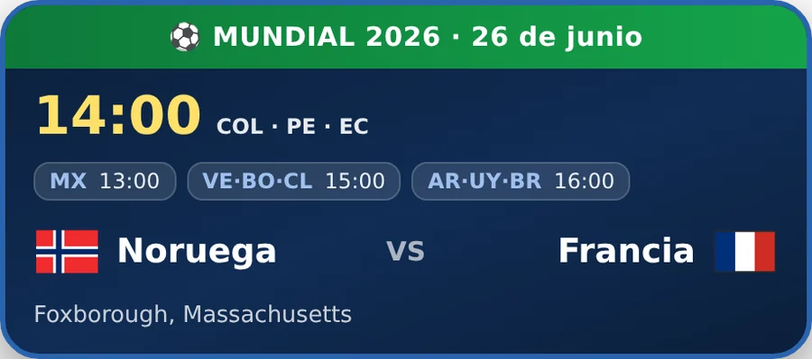 Partido Mundial 2026